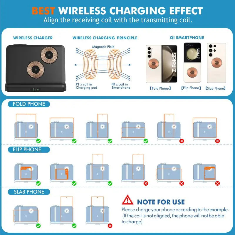 3 in 1 Wireless Charger Stand Foldable Dock