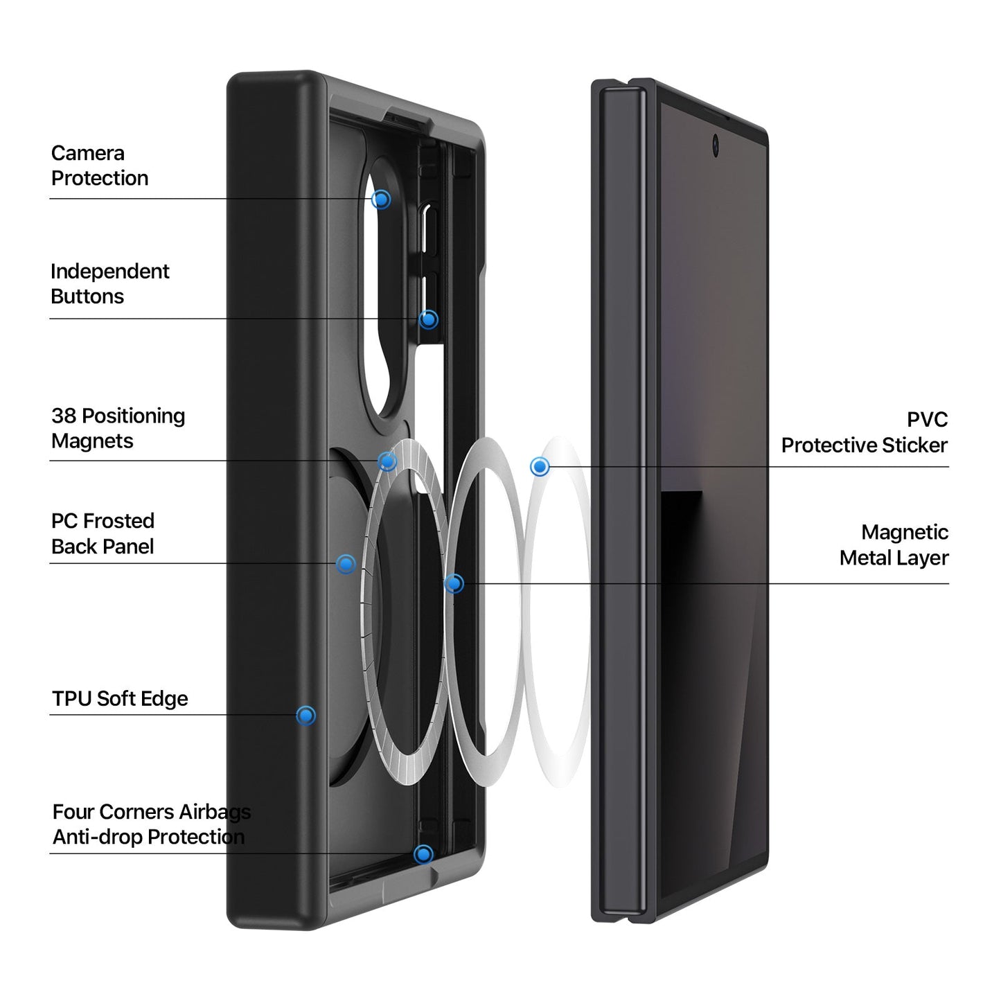 Galaxy Z Fold 8 Slim MagSafe Case – View 4