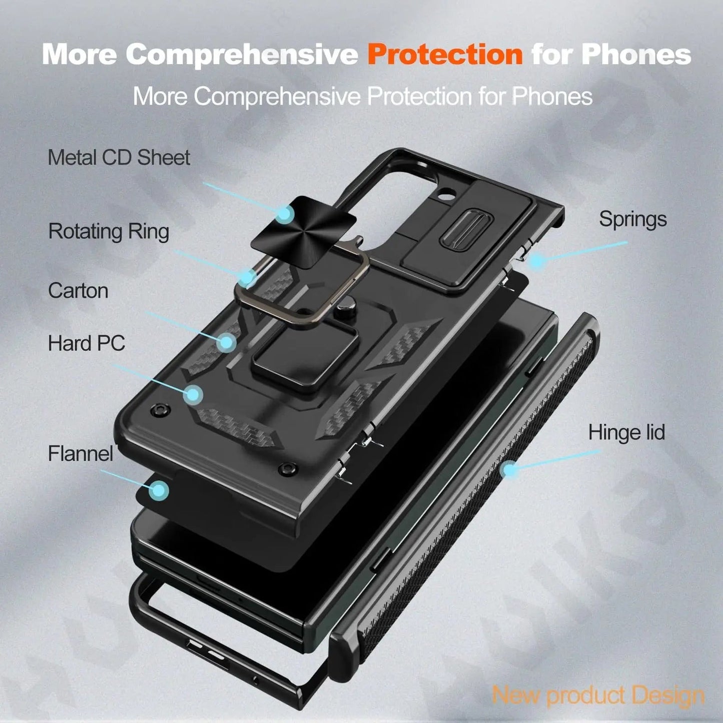 Military Grade Case Slide Camera Cover Kickstand